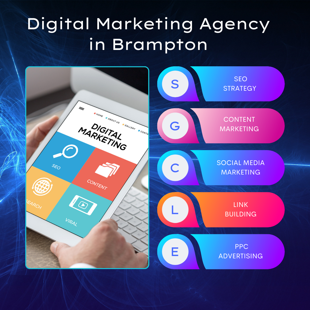 maximizing-your-reach-with-a-digital-marketing-agency-in-brampton